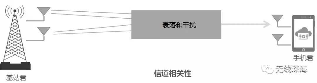 尊龙凯时 - 人生就是博!